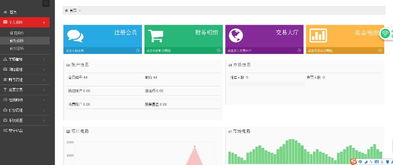 廣州直銷(xiāo)軟件開(kāi)發(fā)公司 引領(lǐng)未來(lái)直銷(xiāo)行業(yè)的數(shù)字化轉(zhuǎn)型